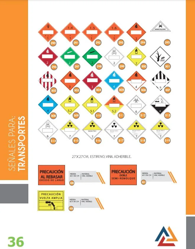 Bandas de Identificación para Tuberías — vista 3
